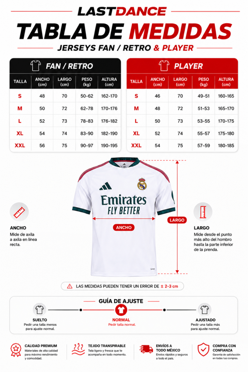 Tabla de medidas